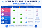 Smacchiatore in polvere con ossigeno attivo per bucato (bianco brillante) | Turboline | smacchione |